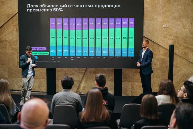 Тенденции авторынка: в Москве прошла «Высшая передача»