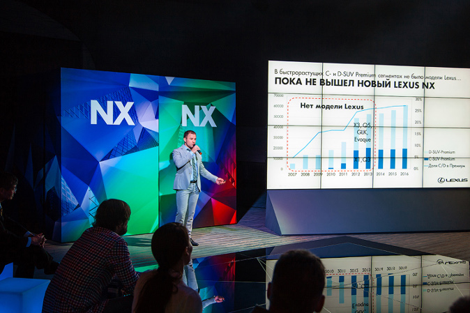 Виктор Каюрин, Тойота Мотор Виктор Каюрин, Тойота Мотор