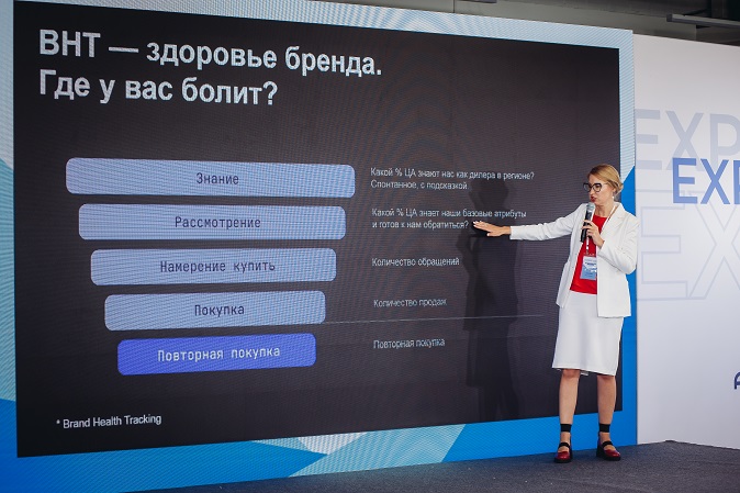 Анна Касьян