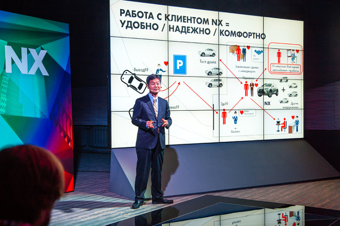 Такеши Исогая, Тойота Мотор Такеши Исогая, Тойота Мотор