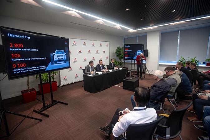 Mitsubishi приготовила новый план для России