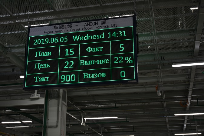 Тульский вседорожник из китайской стали