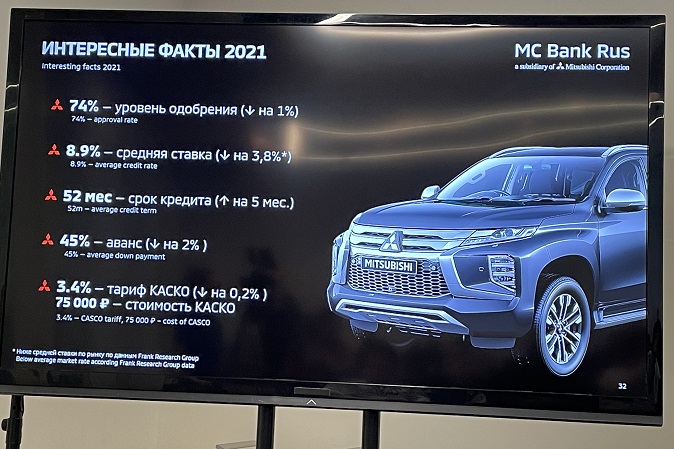 Цель Mitsubishi в России – продать 35 тысяч машин