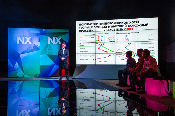 Такеши Исогая, Тойота Мотор Такеши Исогая, Тойота Мотор