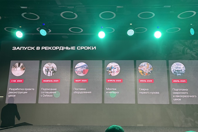 «Тенет» продаст больше 140 тысяч машин «Тенет» продаст больше 140 тысяч машин